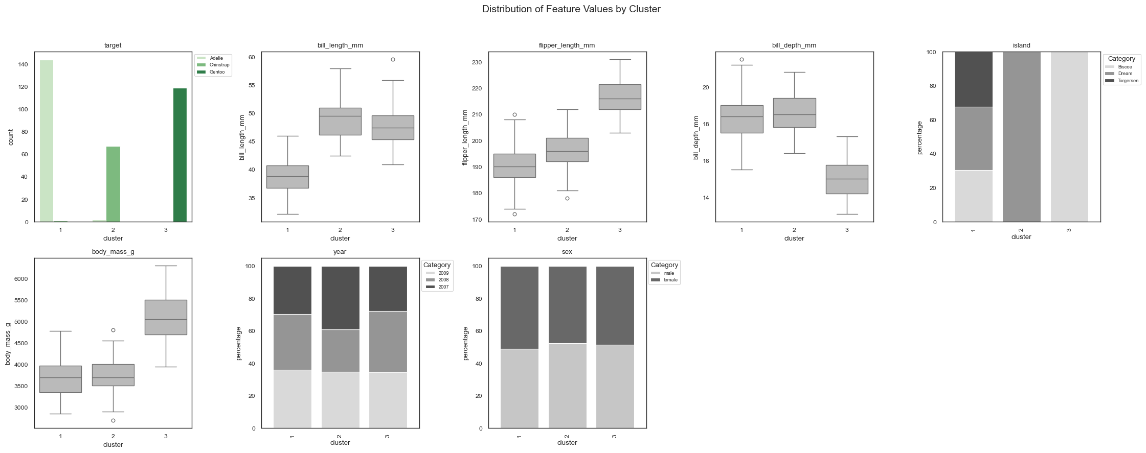 ../_images/_tutorials_introduction_to_FGC_comparing_FGC_to_FI_30_0.png