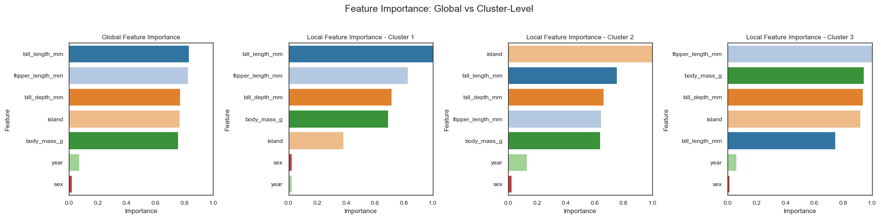 ../_images/_tutorials_introduction_to_FGC_use_cases_38_1.png
