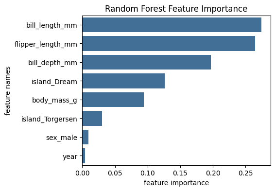 ../_images/_tutorials_introduction_to_FGC_comparing_FGC_to_FI_16_0.png