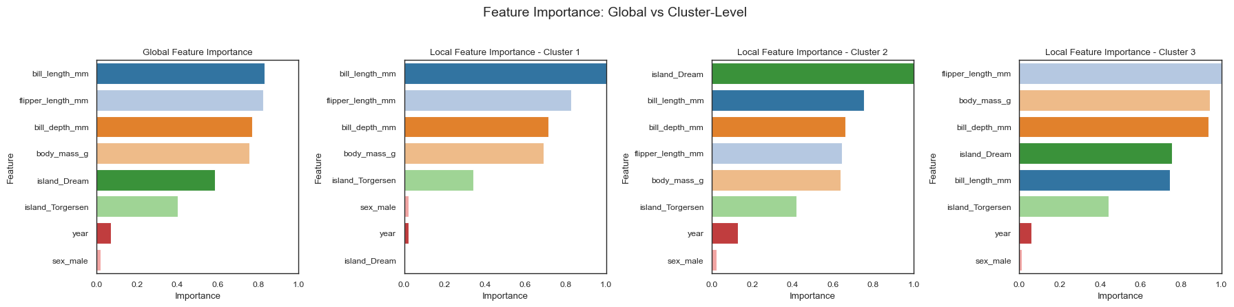 ../_images/_tutorials_introduction_to_FGC_use_cases_36_1.png