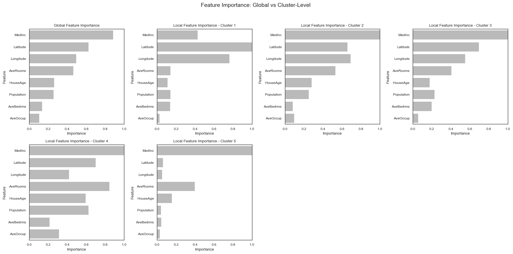 ../_images/_tutorials_introduction_to_FGC_use_cases_49_1.png